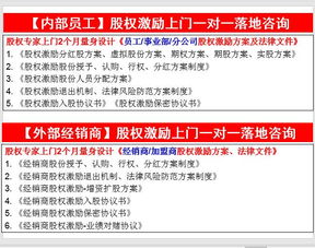 廣州股權激勵方案設計與文化經紀人服務 專家一對一咨詢的價值